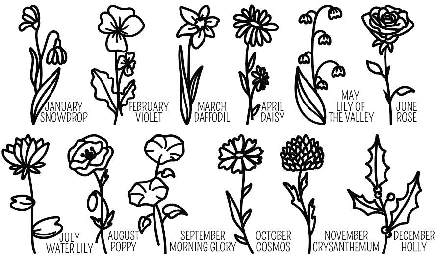 Birth Flower Signs