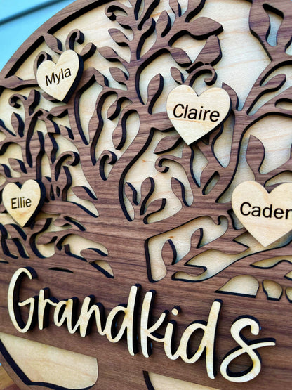 Personalized Family Tree